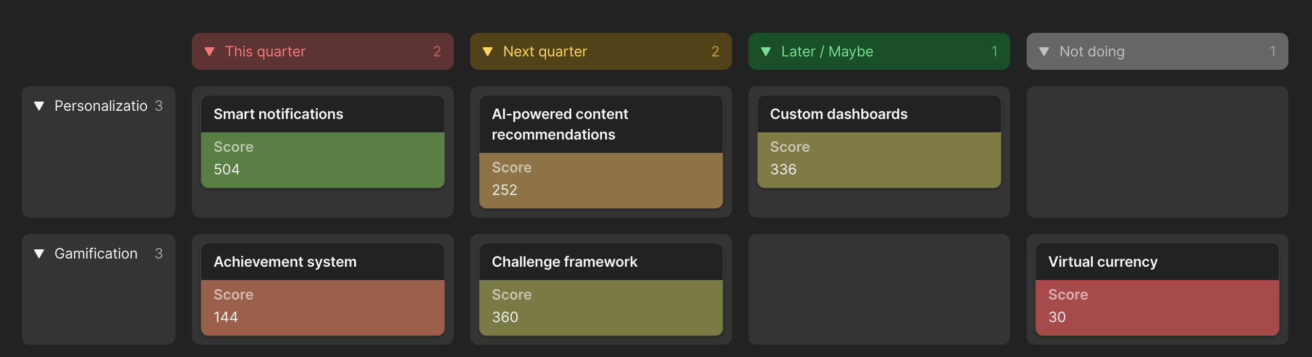 Product roadmap Template